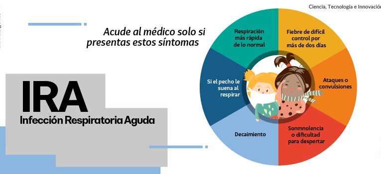 #Spot/Cuña: Cuidado con las Infecciones Respiratorias en los niños