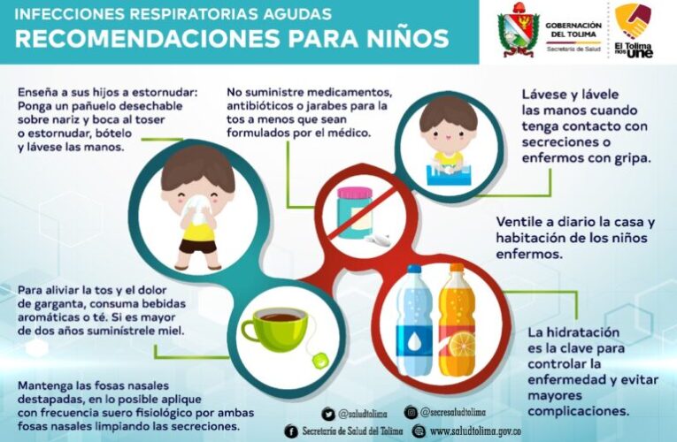 ¿Qué es la infección respiratoria aguda?